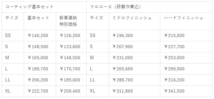 シルト シールド 価格表