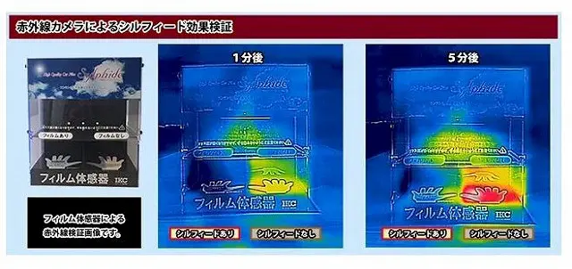 シルフィードのカーフィルムは、赤外線カット率が非常に高く - ガラスコーティング剤通販ブログ シルフィードのカーフィルムは、赤外線カット率が非常に高い
