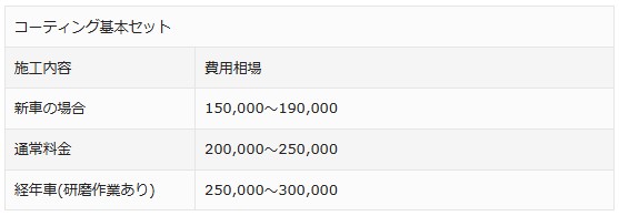 セラミックプロ9H 2層コーティングの費用相場