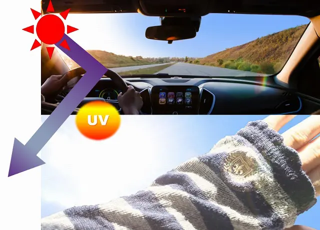 紫外線をシャットダウンするカーフィルム