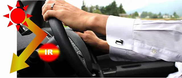 運転中も発揮するカーフィルムのUVカット性能