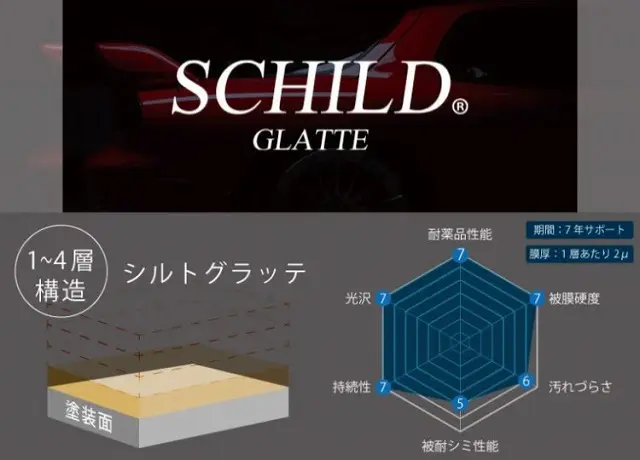 SCHILD®GLATTE - ガラスコーティング剤通販ブログ SCHILD®GLATTE