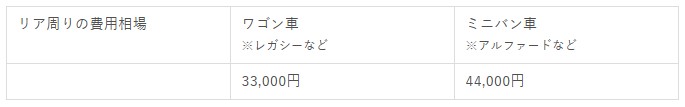 カーフィルムディーラー施工リア周りの費用相場 - ガラスコーティング剤通販ブログ カーフィルムディーラー施工リア周りの費用相場