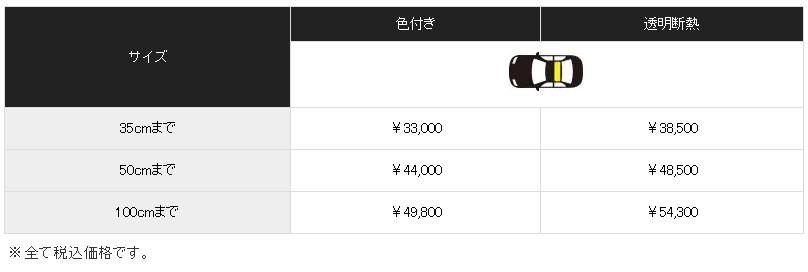 コボテック サンルーフ 料金表