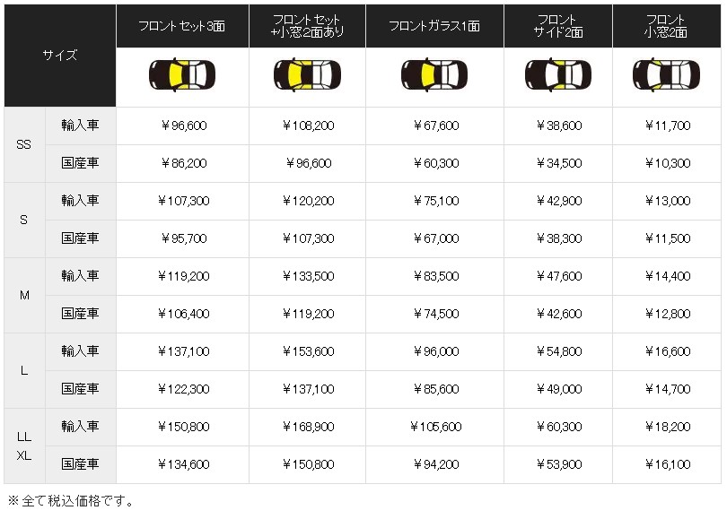 コボテック フロント周り 料金表