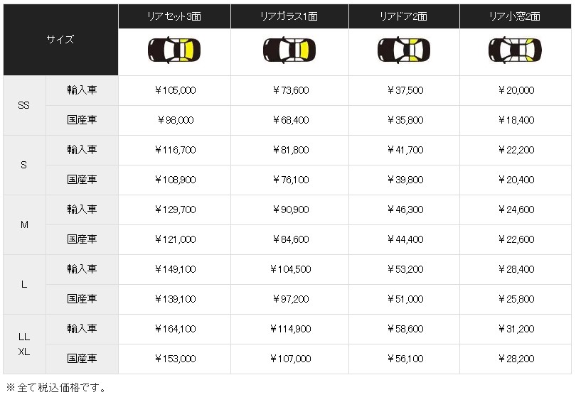 コボテック リア周りミラータイプ料金表