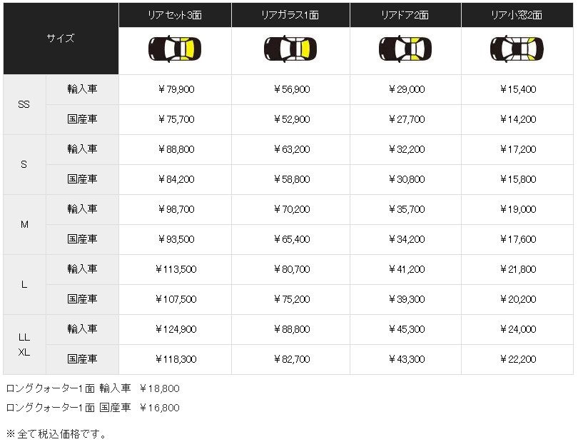 コボテック リア周り色付き料金表