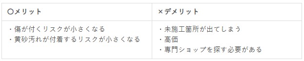 黄砂対策におけるプロテクションフィルムのメリデメ