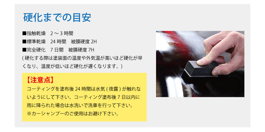 硬化までの目安