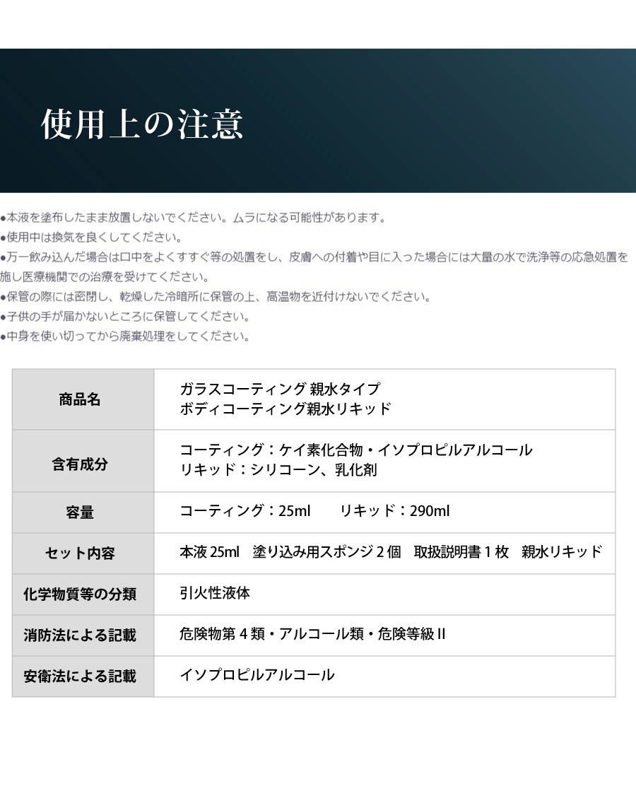 商品概要