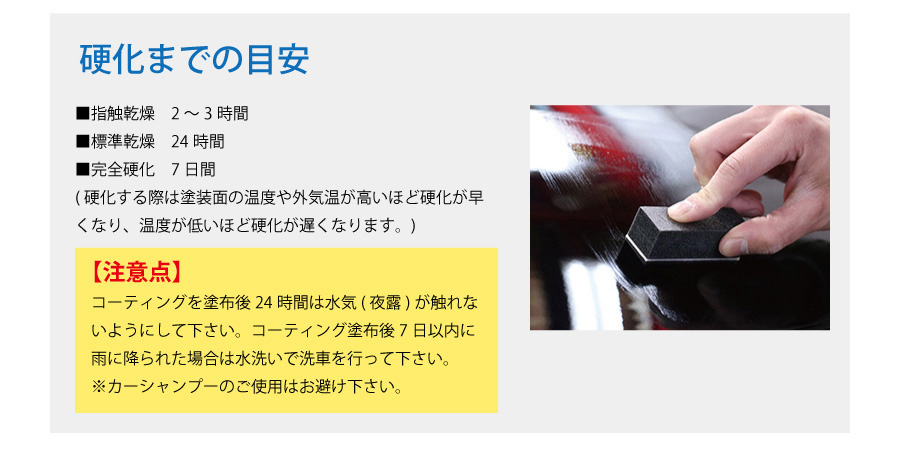 硬化までの目安