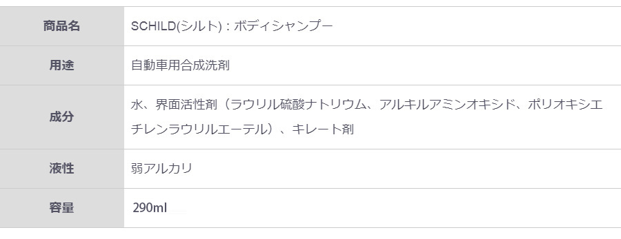 用途や成分
